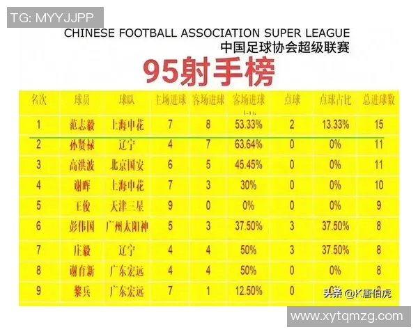 足球球星心中最强球员排行揭晓这些传奇巨星的地位无人撼动